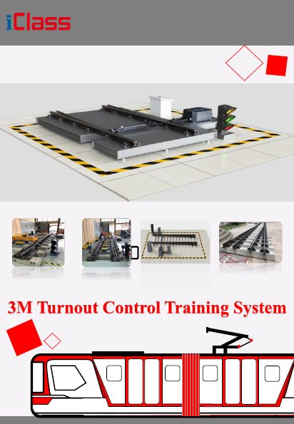 3M Turnout Control Training System