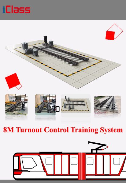 8M Turnout Control Training System