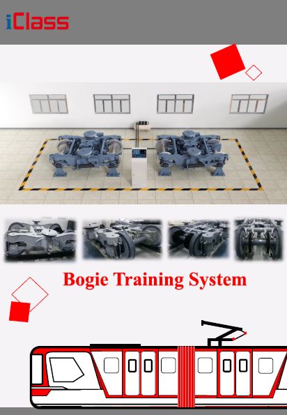 Bogie Training System