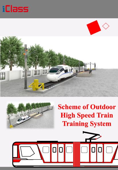 Scheme of Outdoor High Speed Train Training System