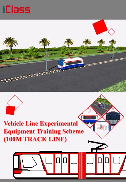 Vehicle Line Experimental Equipment Training Scheme- 100M